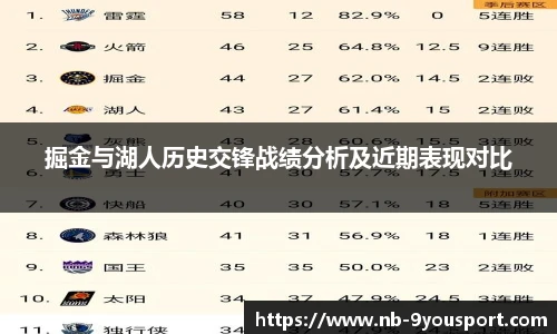 九游体育app