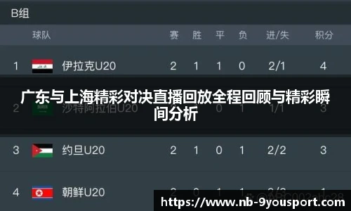 九游体育平台